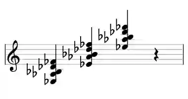 Sheet music of Eb b9sus in three octaves
